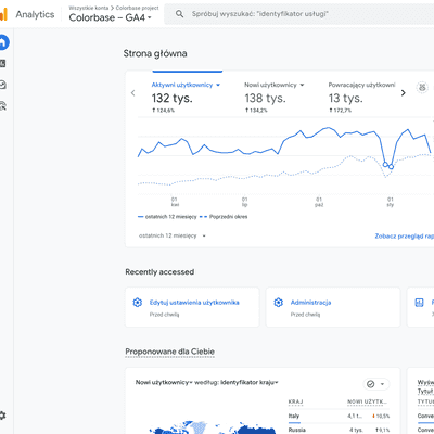 GTM, Consent mode v2 the data layer & GA4